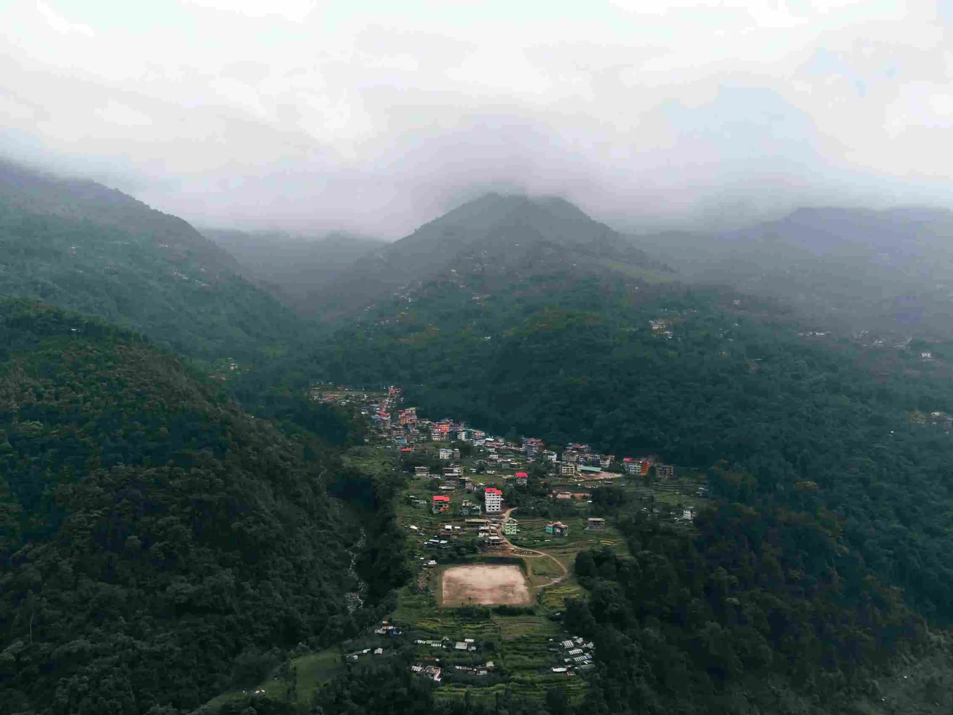 Inner Line Permit (ILP) for Domestic & Foreign Travelers in Sikkim