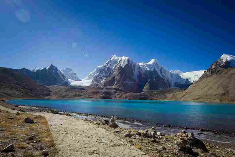Tsomgo Changu Lake & Baba Mandir Excursion